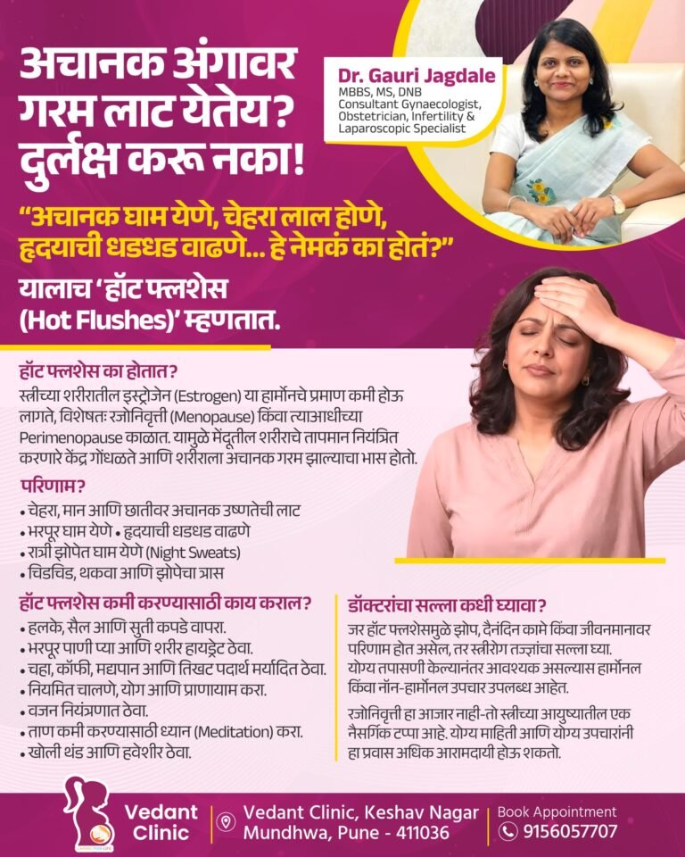 अचानक गर्मी और पसीना आना? जानें हॉट फ्लशेस के कारण व उपाय